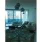 200 BISCAYNE BLVD # 4204, Miami, FL 33131 ID:6140705