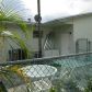 1635 SW 98 CT, Miami, FL 33165 ID:8354994