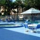 20441 NE 30 AV # 414-9, Miami, FL 33180 ID:6111588