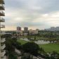 19501 W COUNTRY CLUB DR # 1102, Miami, FL 33180 ID:6111612