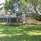 7025 SW 96 ST, Miami, FL 33156 ID:7984897