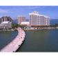 520 BRICKELL KEY DR # A812, Miami, FL 33131 ID:2444895