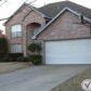 2117 Sheffield Lane, Flower Mound, TX 75028 ID:8331262