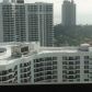 3530 MYSTIC POINTE DR # 2913, Miami, FL 33180 ID:5608971