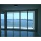 2020 N BAYSHORE DR # 2507, Miami, FL 33137 ID:7865154