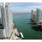 200 BISCAYNE BLVD WY # 3805, Miami, FL 33131 ID:1722484