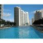 475 BRICKELL AV # 414, Miami, FL 33131 ID:759291