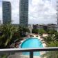 1060 BRICKELL AV # 1513, Miami, FL 33131 ID:2102702