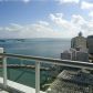 495 BRICKELL AV # 3609, Miami, FL 33131 ID:372325