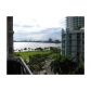 2000 N BAYSHORE DR # 904, Miami, FL 33132 ID:8536286