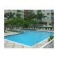 2000 N BAYSHORE DR # 904, Miami, FL 33132 ID:8536288