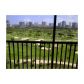 20301 W COUNTRY CLUB DR # 1223, Miami, FL 33180 ID:1459138