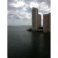 335 S BISCAYNE BL # 1003, Miami, FL 33131 ID:413335