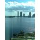 3370 HIDDEN BAY DR # 1104, Miami, FL 33180 ID:1197621