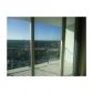 2750 NE 183 ST # 1504, Miami, FL 33180 ID:5610407