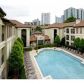 Unit 3329 - 955 Juniper Street, Atlanta, GA 30309 ID:8305034