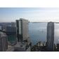 1060 BRICKELL AV # 3301, Miami, FL 33131 ID:6638972