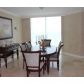 20201 E COUNTRY CLUB DR # 2303, Miami, FL 33180 ID:542983