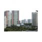 3300 NE 192 ST # 1116, Miami, FL 33180 ID:8047154