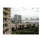 3300 NE 192 ST # 1116, Miami, FL 33180 ID:8047158