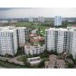 20000 E COUNTRY CLUB DR # PH04, Miami, FL 33180 ID:919120