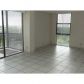 20301 COUNTRY CLUB DR # 1422, Miami, FL 33180 ID:6877385