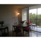 20400 W COUNTRY CLUB DR # 403, Miami, FL 33180 ID:5604610