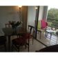 20400 W COUNTRY CLUB DR # 403, Miami, FL 33180 ID:5604612