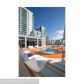 31 SE 6 STREET # 2303, Miami, FL 33131 ID:7224589