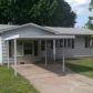 1621 E Nora St, Springfield, MO 65803 ID:8565291