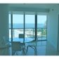 888 BISCAYNE BL # 2408, Miami, FL 33132 ID:8483962