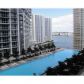 495 BRICKELL AV # 5006, Miami, FL 33131 ID:747667