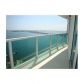 2101 BRICKELL AV # 2505, Miami, FL 33129 ID:8541197