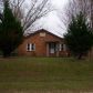 1948 County Road 2281, Glenwood, AL 36034 ID:3529057