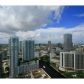 485 BRICKELL AV # 3606, Miami, FL 33131 ID:942886