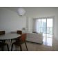 485 BRICKELL AV # 3606, Miami, FL 33131 ID:942888