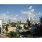 600 NE 25 ST # 62, Miami, FL 33137 ID:8540795