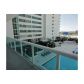 1800 N BAYSHORE DR # 1406, Miami, FL 33132 ID:8337888