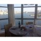 3600 MYSTIC POINTE DR # PH1, Miami, FL 33180 ID:8619902