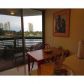 19101 NE 36 CT # 411, Miami, FL 33180 ID:8619387