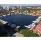 21205 YACHT CLUB DR # 2805, Miami, FL 33180 ID:8619395