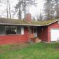 4619 Southwest Vesta Street, Portland, OR 97219 ID:8503887