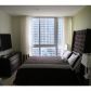 485 BRICKELL AV # 2202, Miami, FL 33131 ID:6575510