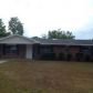 1222 Mill Branch Ct, Columbus, GA 31907 ID:8765148