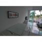 253 2 ST # 232, Miami, FL 33132 ID:7963875