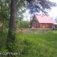 1100 E Tyee Drive, Wasilla, AK 99654 ID:8742857