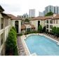 Unit 2316 - 955 Juniper Street, Atlanta, GA 30309 ID:8688608