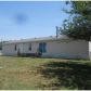 1221 Apryl Drive, Aledo, TX 76008 ID:8665532