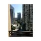 Unit 1405 - 3445 Stratford Road Ne, Atlanta, GA 30326 ID:8692049