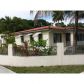 95 NW 41 ST, Miami, FL 33127 ID:8704986